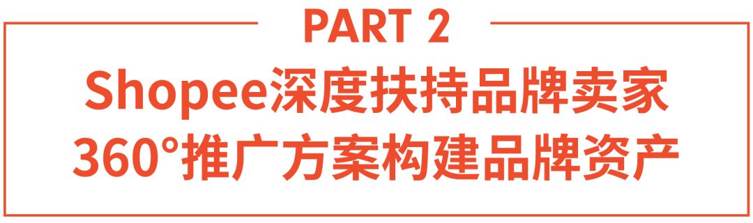 Shopee x Payoneer品牌出海实战班: 3天闪电开店, 安全收付畅享优惠