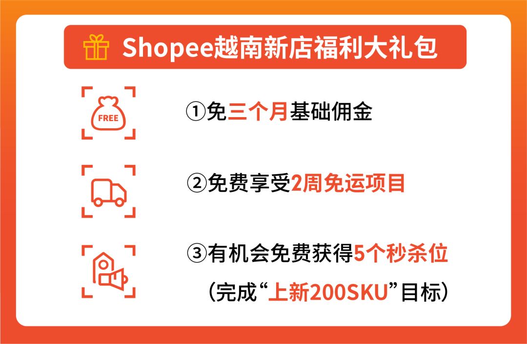 Shopee站点新政: 运费降50%, 新店免佣, 送秒杀免运？附9.9选品(印越新巴)