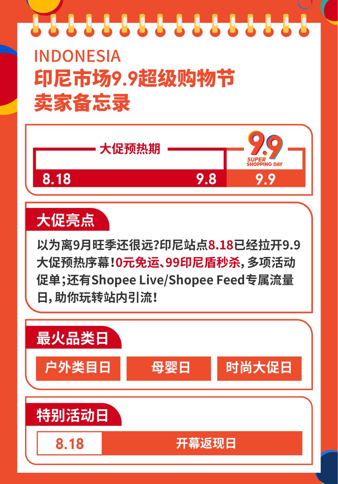 Shopee站点新政: 运费降50%, 新店免佣, 送秒杀免运？附9.9选品(印越新巴)