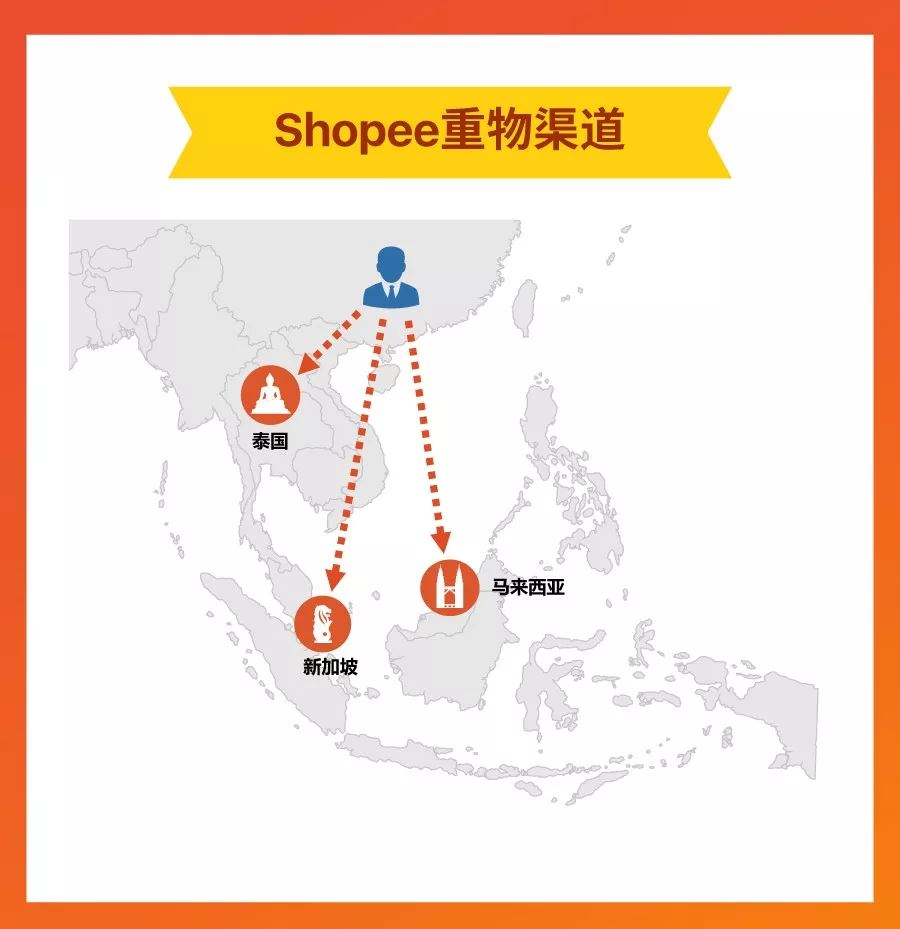 Shopee重物渠道上线! 运费降一半时效不打折，助力11.11大促爆单