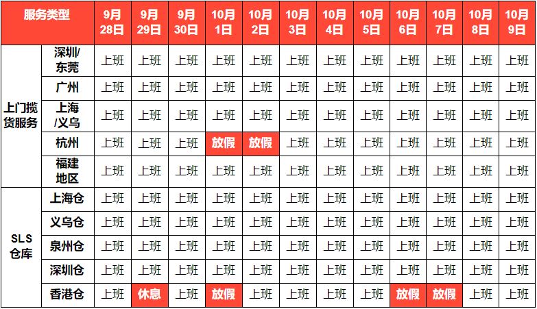 Shopee SLS及承运商2019国庆节放假通知