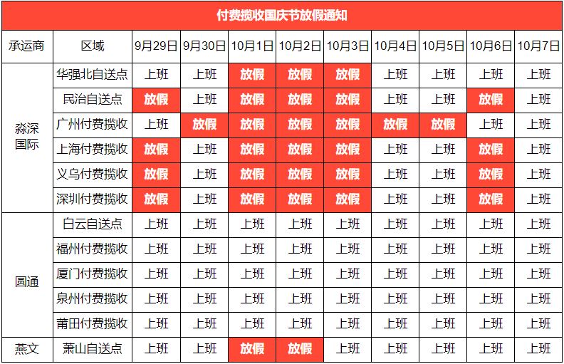 Shopee SLS及承运商2019国庆节放假通知