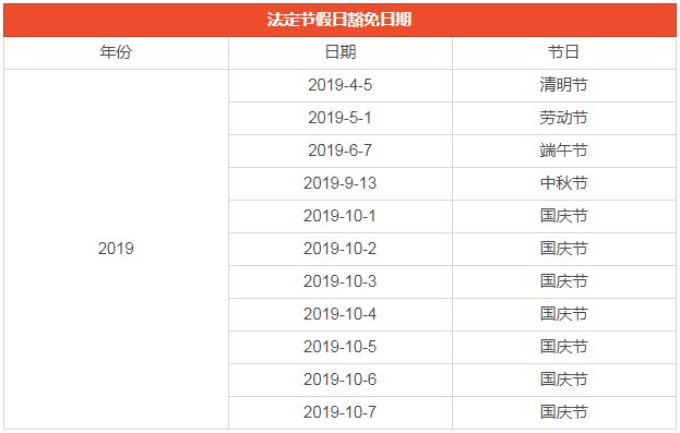 Shopee平台法定节假日物流时效豁免规则