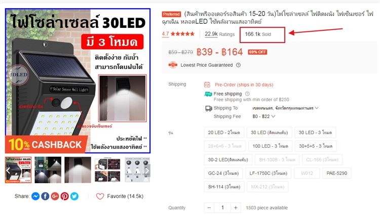 shopee&Lazada泰国站点热门产品分析：照明灯饰