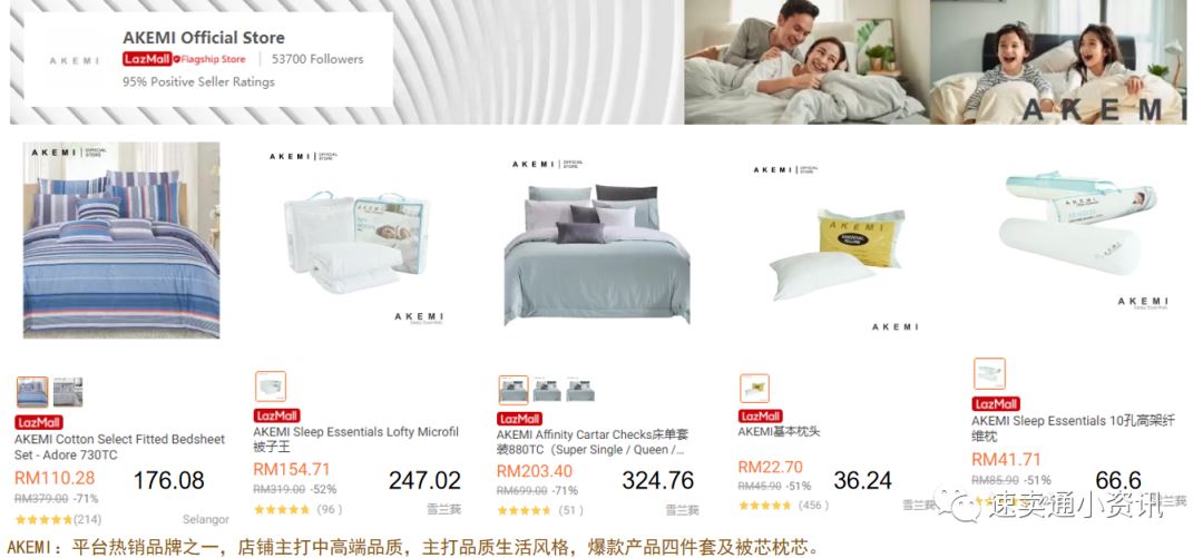 Shopee&Lazada家纺布行业艺竞品对标！东南亚六国家纺选品推荐！