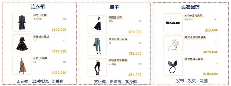 shopee&Lazada选品篇：越南站点热销品类大盘点