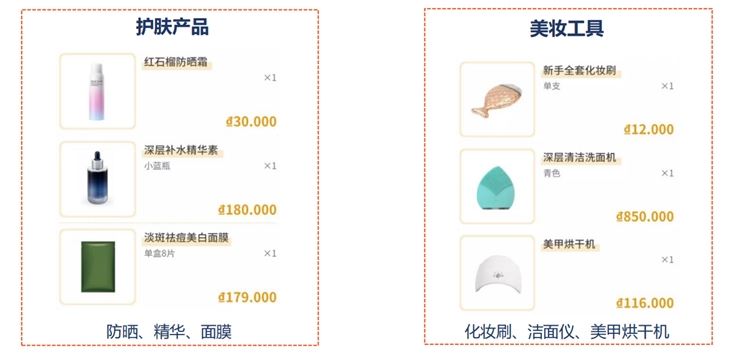 shopee&Lazada选品篇：越南站点热销品类大盘点