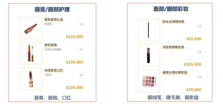 shopee&Lazada选品篇：越南站点热销品类大盘点