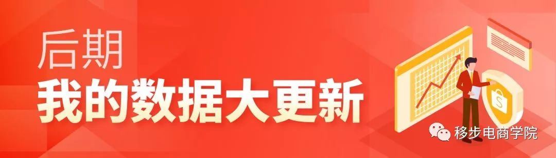 Shopee卖家后台7大功能更新! 各种"神器"助你备战12.12！