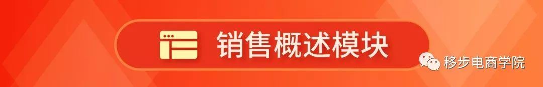 Shopee卖家后台7大功能更新! 各种"神器"助你备战12.12！