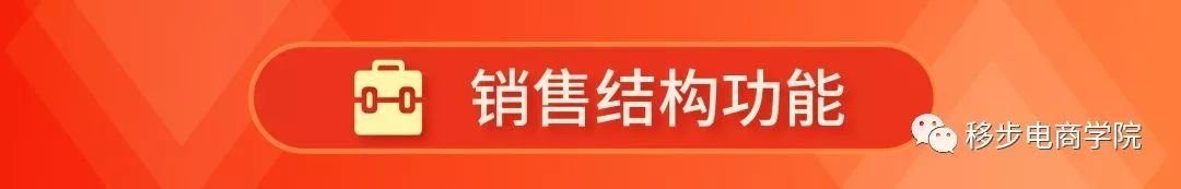 Shopee卖家后台7大功能更新! 各种"神器"助你备战12.12！