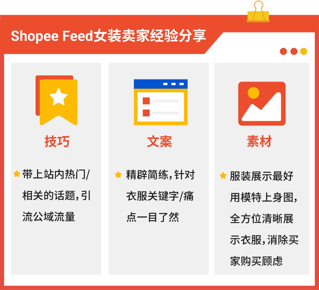 女装引流教程! Shopee官方号玩法升级, 1场直播GMV突破上万美金