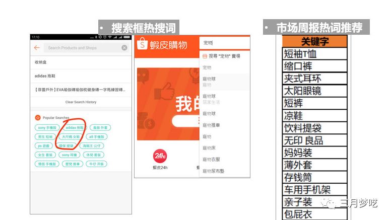 分享我的“ 8套Shopee流量获取 ”运营心得