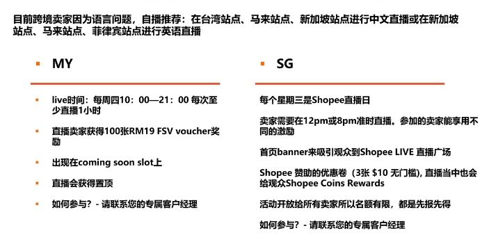 填补流量缺口，玩赚Shopee虾皮直播带货