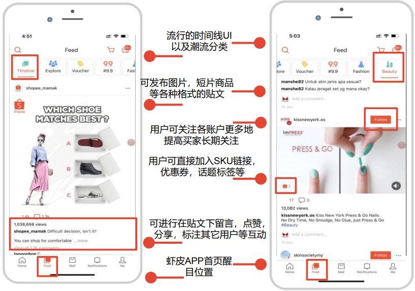 如何用Shopee feed为店铺引流 带来转化？