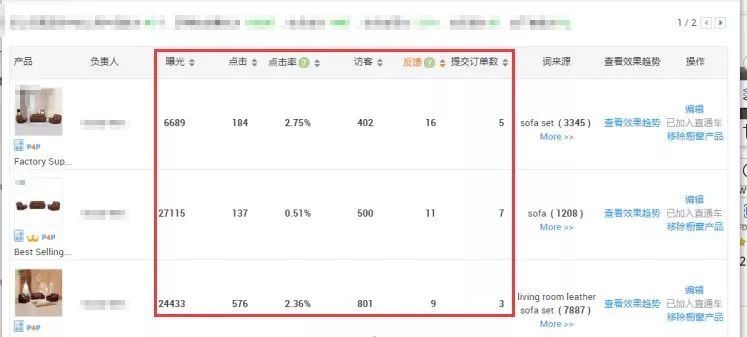 阿里巴巴如何数据化选品、快速打造爆款及挑选顶展词秘诀