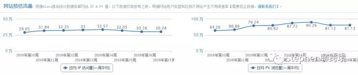 阿里国际站开店费用多少？Alibaba基础业务操作指南