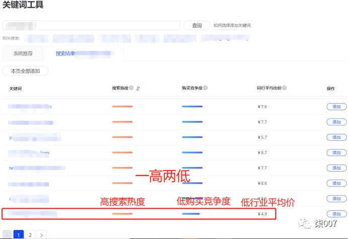 直通车推广升级攻略技巧