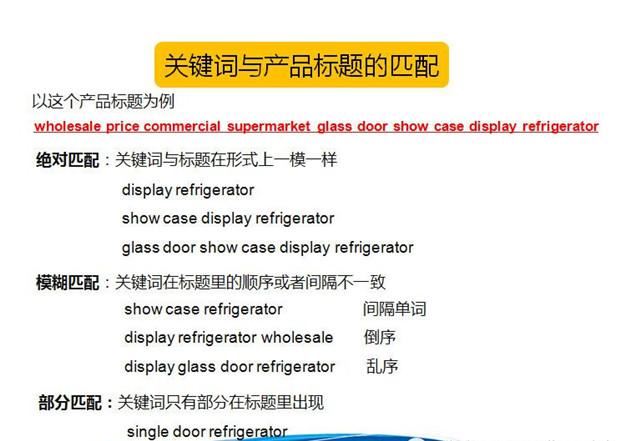 阿里国际站优化攻略之排名规则篇