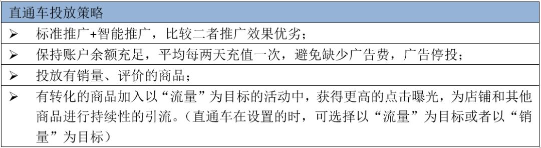 Lazada大促活动 广告该怎么优化？