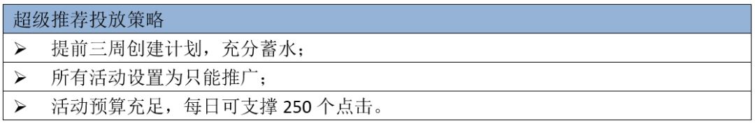 Lazada大促活动 广告该怎么优化？