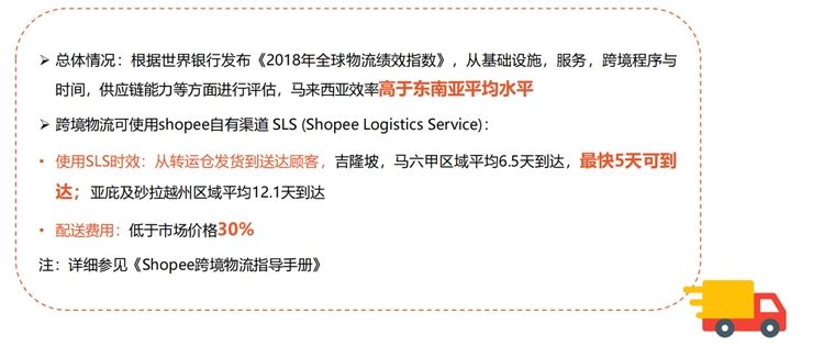 Shopee&Lazada马来西亚跨境电商市场分析&热卖品类推荐