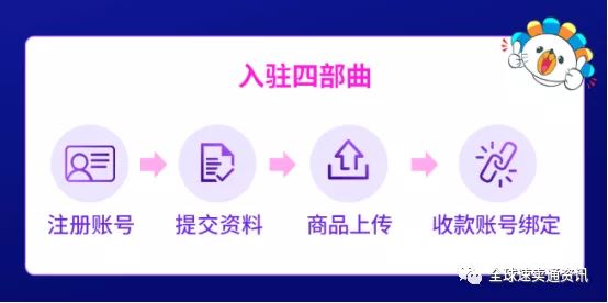 Lazada最全开店流程，快速入驻四步曲