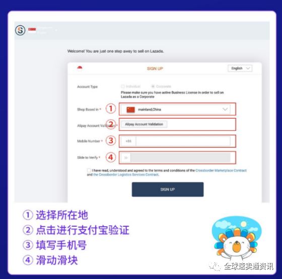 Lazada最全开店流程，快速入驻四步曲