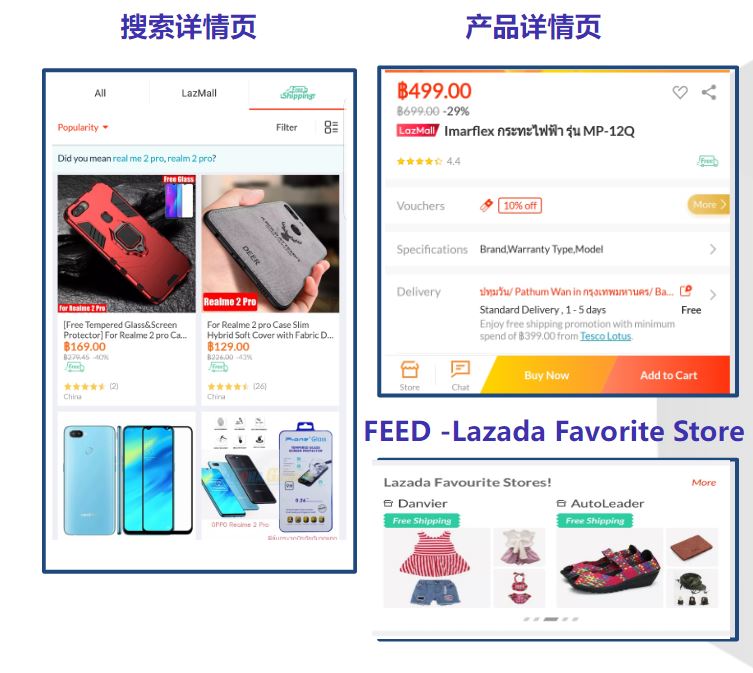 Lazada卖家必须了解的包邮规则和技巧