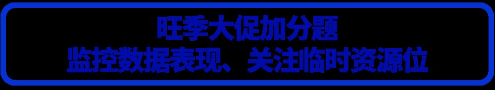 《1天大促10天模拟（B版）》3大重点题型攻破，5大考后要点解析