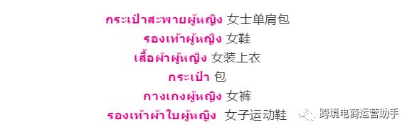 lazada泰国站什么产品好卖？最热销的4大行业、热搜词、热销单品我都给大家整理出来了