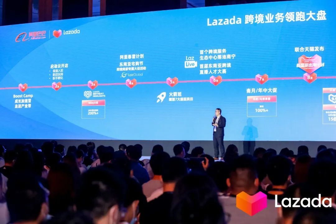 座无虚席！2021 Lazada 商家大会推出跨境商家成长激励计划