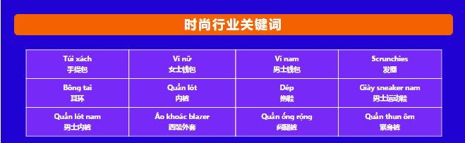 越南Bday爆单不“难”！商家玩法&选品商机助你乘风破浪