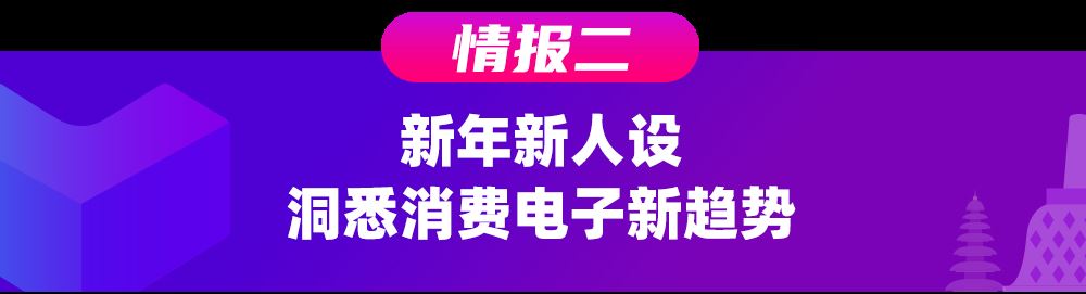 印尼情报局 | 2021首月四大行业最新营销日历&选品商机大盘点