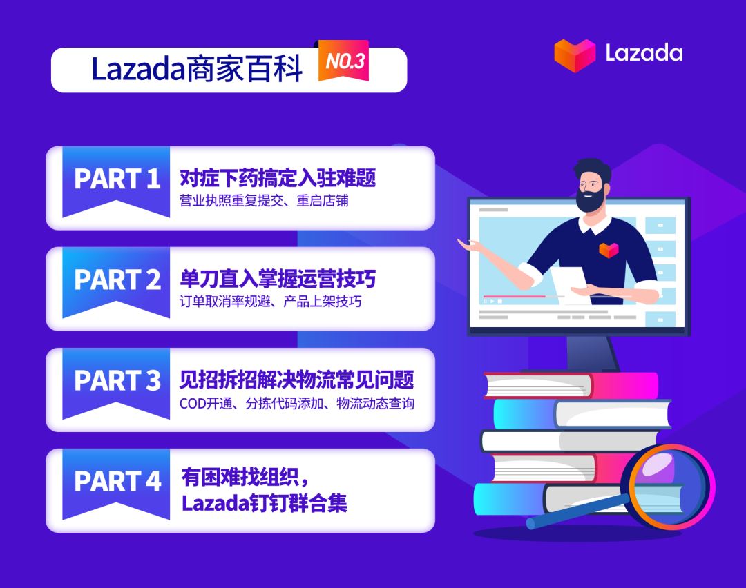 Lazada商家百科第三期：入驻、运营、物流三大模块答疑