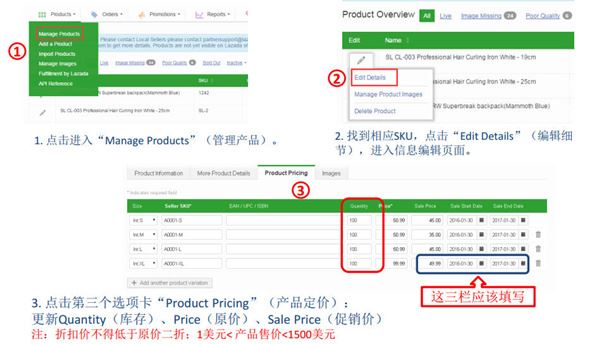 Lazada即将关闭第三方物流，印尼站价格要以“000”为结尾