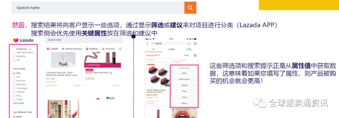 Lazada如何通过关键属性词填写快速引流（一）