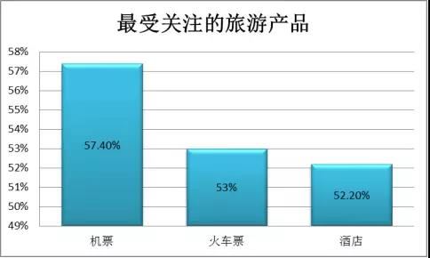 Lazada斋月大促日期已确定！先看看这些斋月里的网上消费习惯