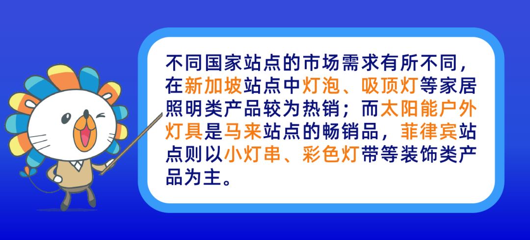 一盏灯月入20万美金，他利用海外仓实现销量翻倍增长！