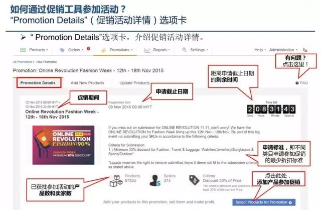 Lazada卖家如何使用促销工具跑销量？