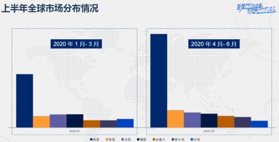 年终旺季选品趋势大曝光，2万亿的生意你占多少？