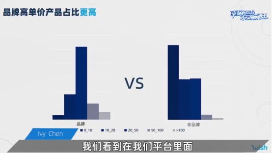 年终旺季选品趋势大曝光，2万亿的生意你占多少？