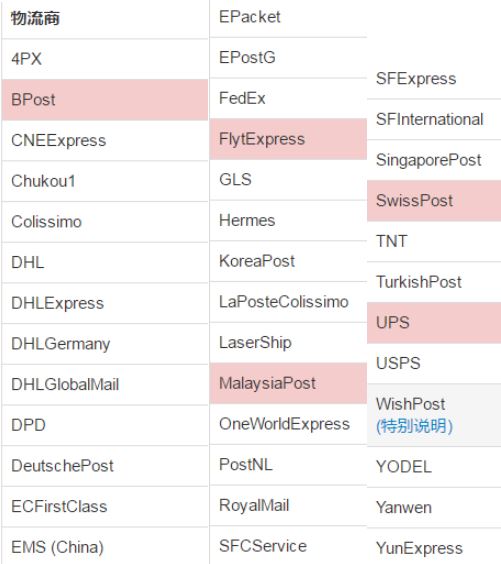 注意！Wish更新物流服务商列表，8月17日起生效