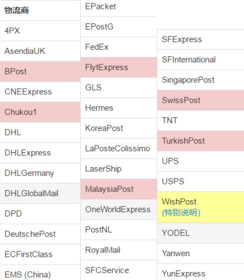 注意！Wish更新物流服务商列表，8月17日起生效