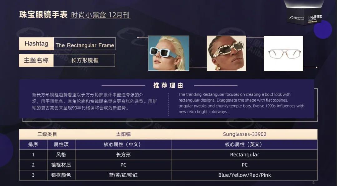 阿里巴巴国际站珠宝眼镜手表流行趋势-12月