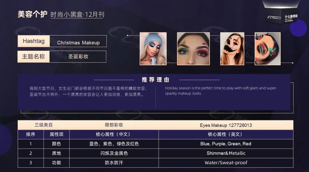 阿里巴巴国际站美妆个护流行趋势-12月