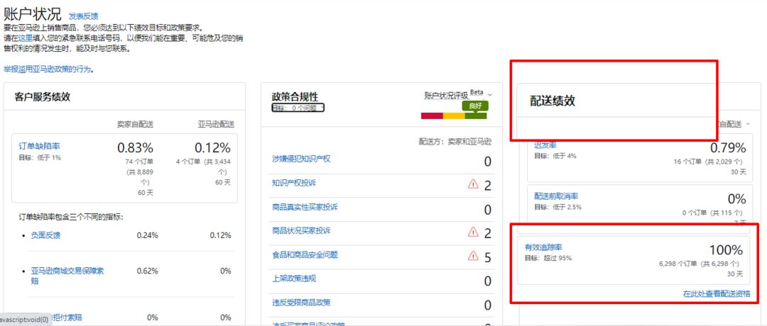 8月9日起，亚马逊美/欧/日自配送有效追踪率不达标，或限制销售权限！