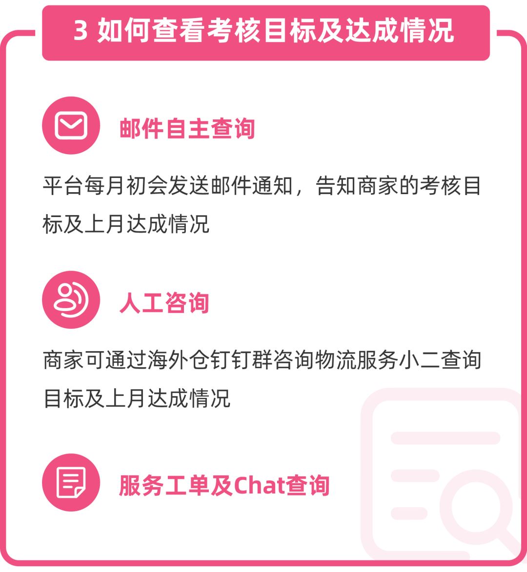 操作费最高全免！Lazada中心仓、海外仓、保税仓全量开放，多项利好助商家物流成本再降