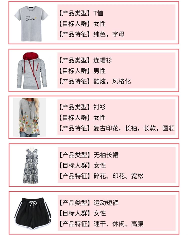 夏季必必必备热卖Fashion类爆款！Wish喊你上新了！