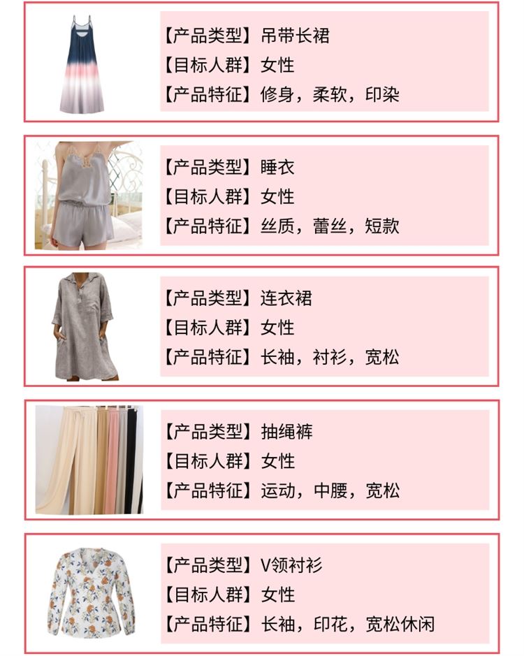 夏季必必必备热卖Fashion类爆款！Wish喊你上新了！